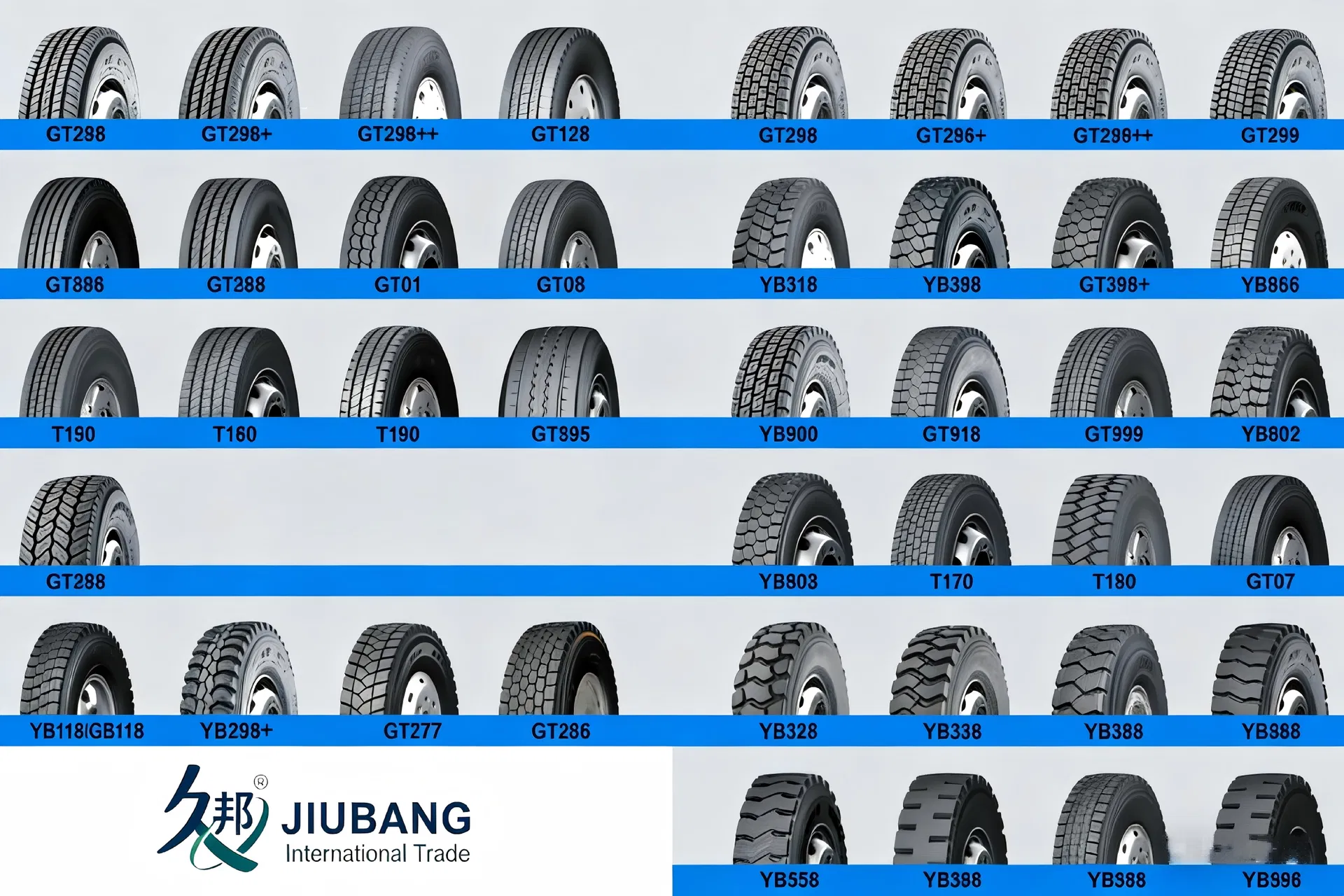 Truck Bus Tire Export