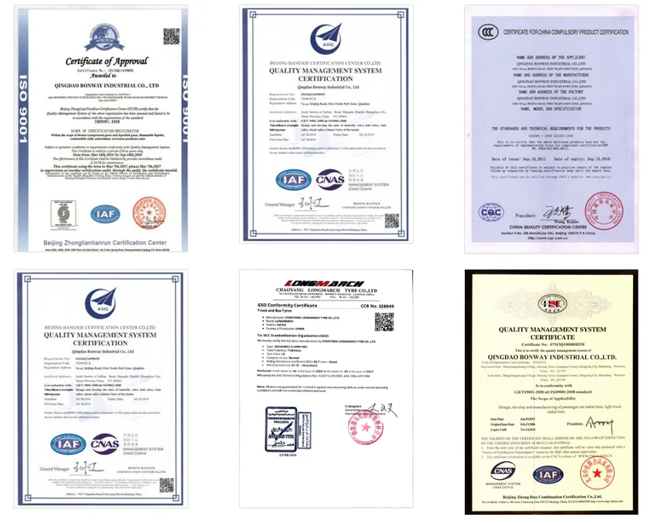Certificates