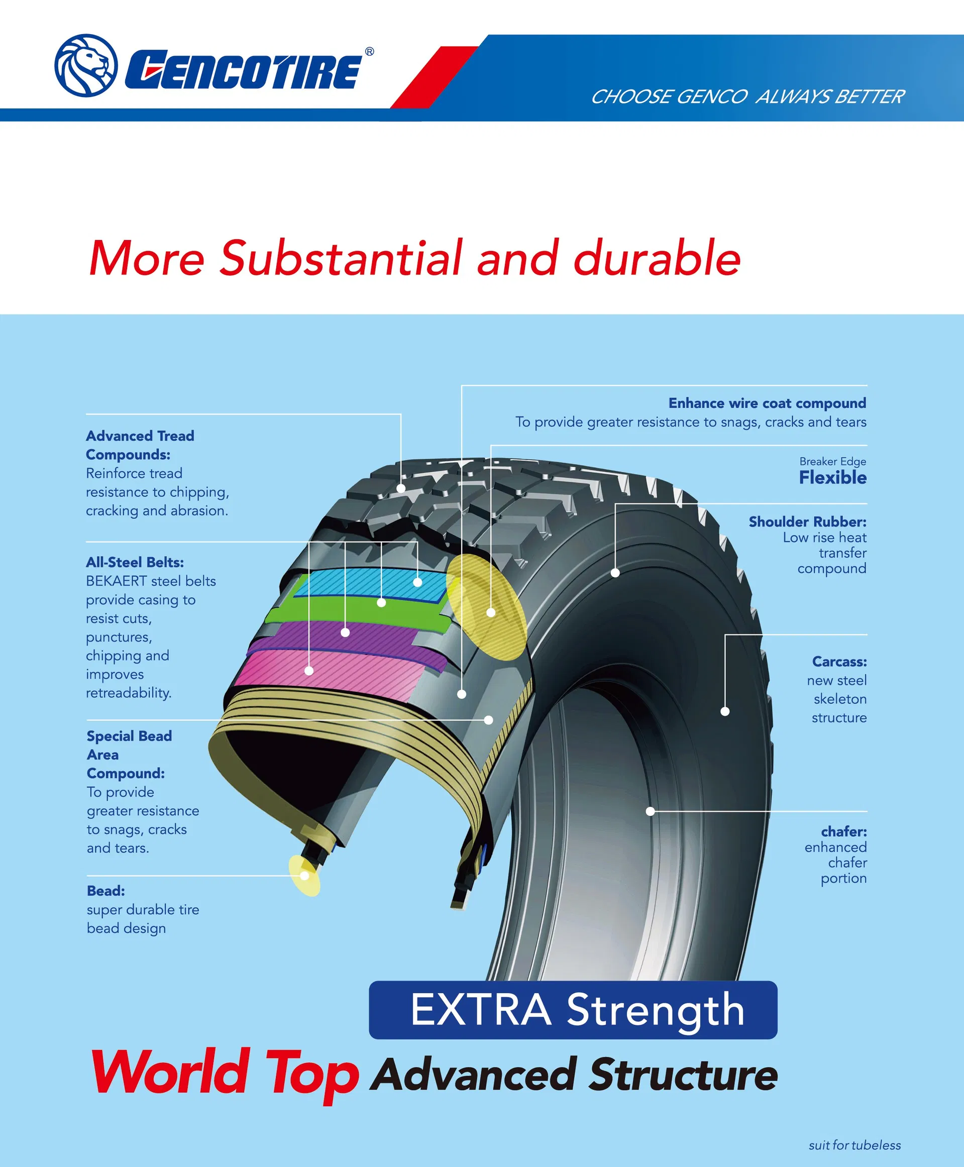 High Performance Natural Rubber Tire