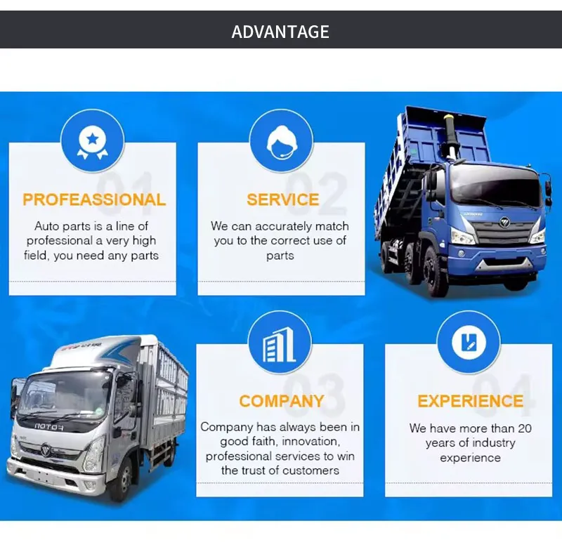 Tire Manufacturing 2