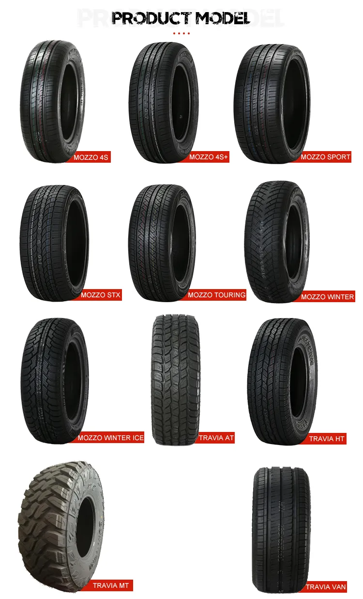 Tire Sizes Table