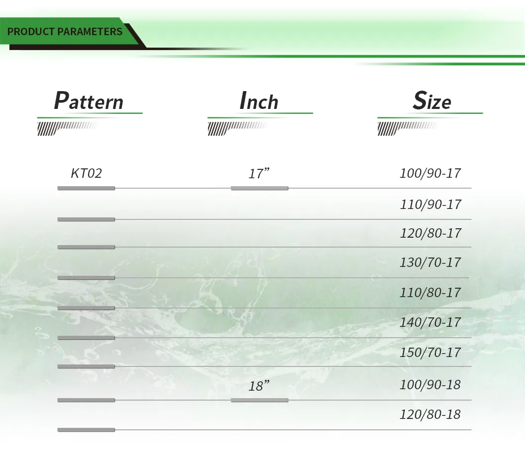 Motorcycle Tire Detail