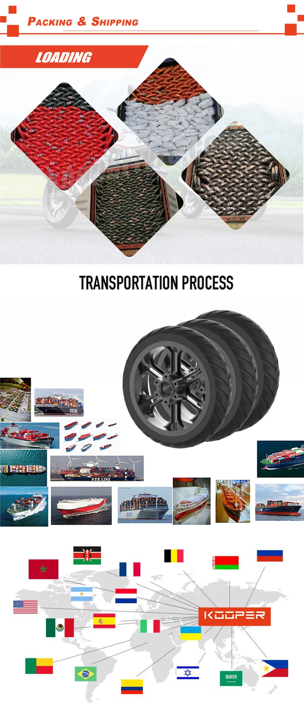 Manufacturing Process