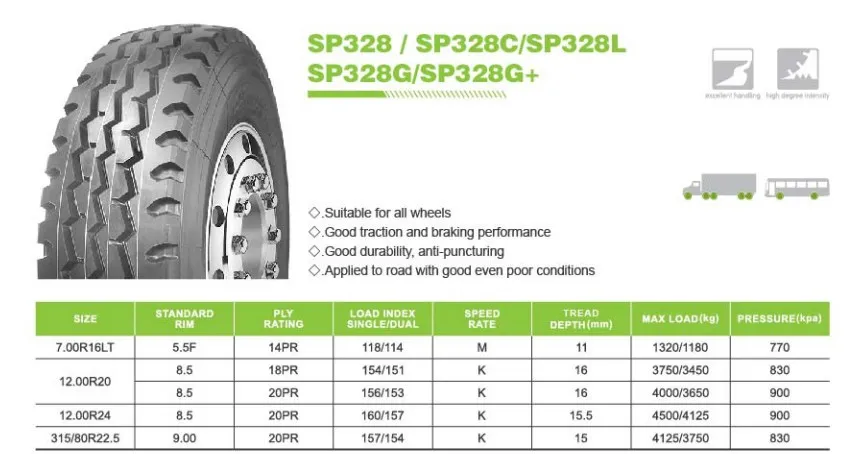 Tire Specification 4