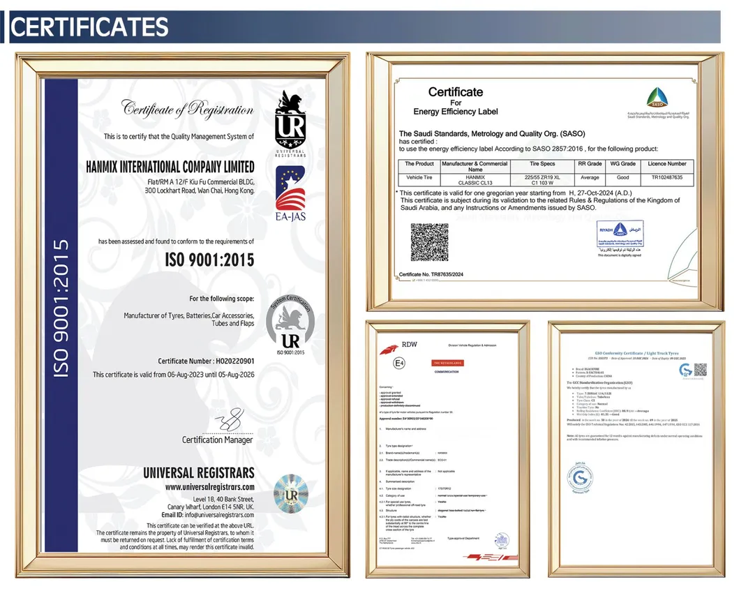 Certificates