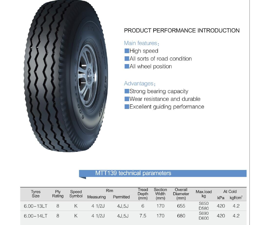 DOT Approved (11-22.5 10.00-20) Low Profile Semi-Radial Bias Tyre Popular in USA Market Without Anti-Duming Tax