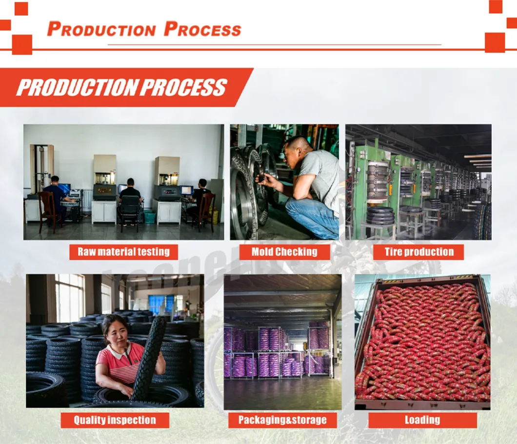 Production Process