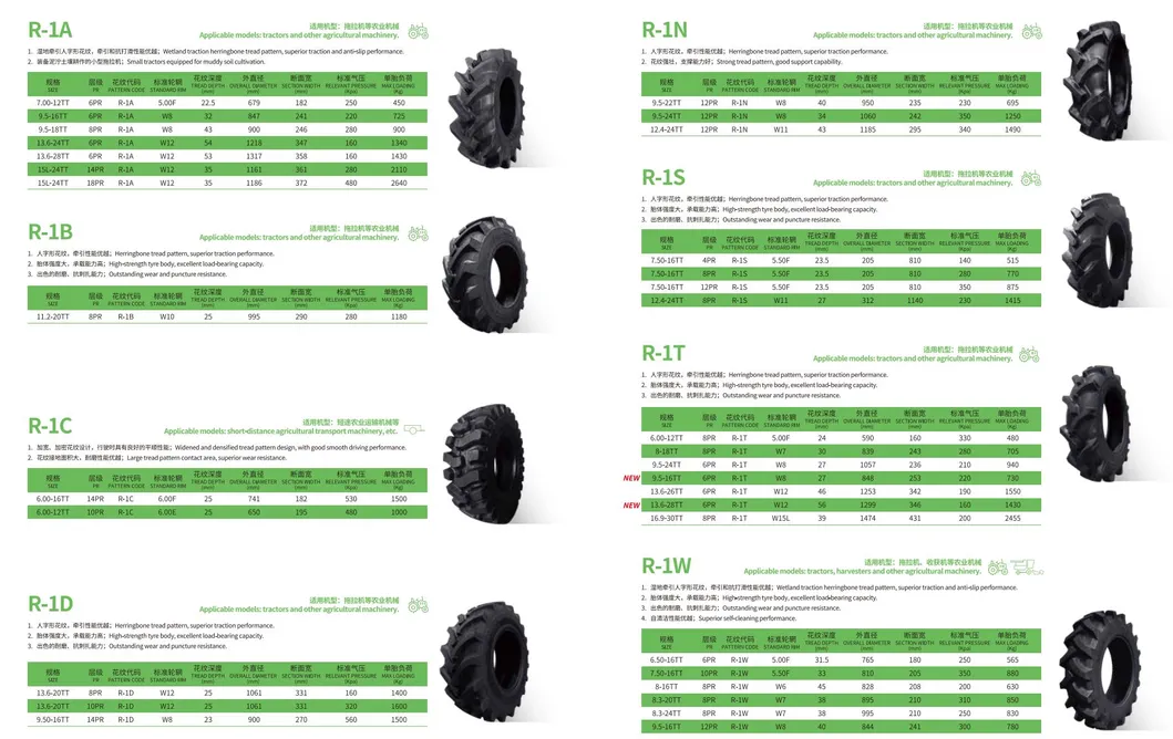 Radial Farm Tyre Show