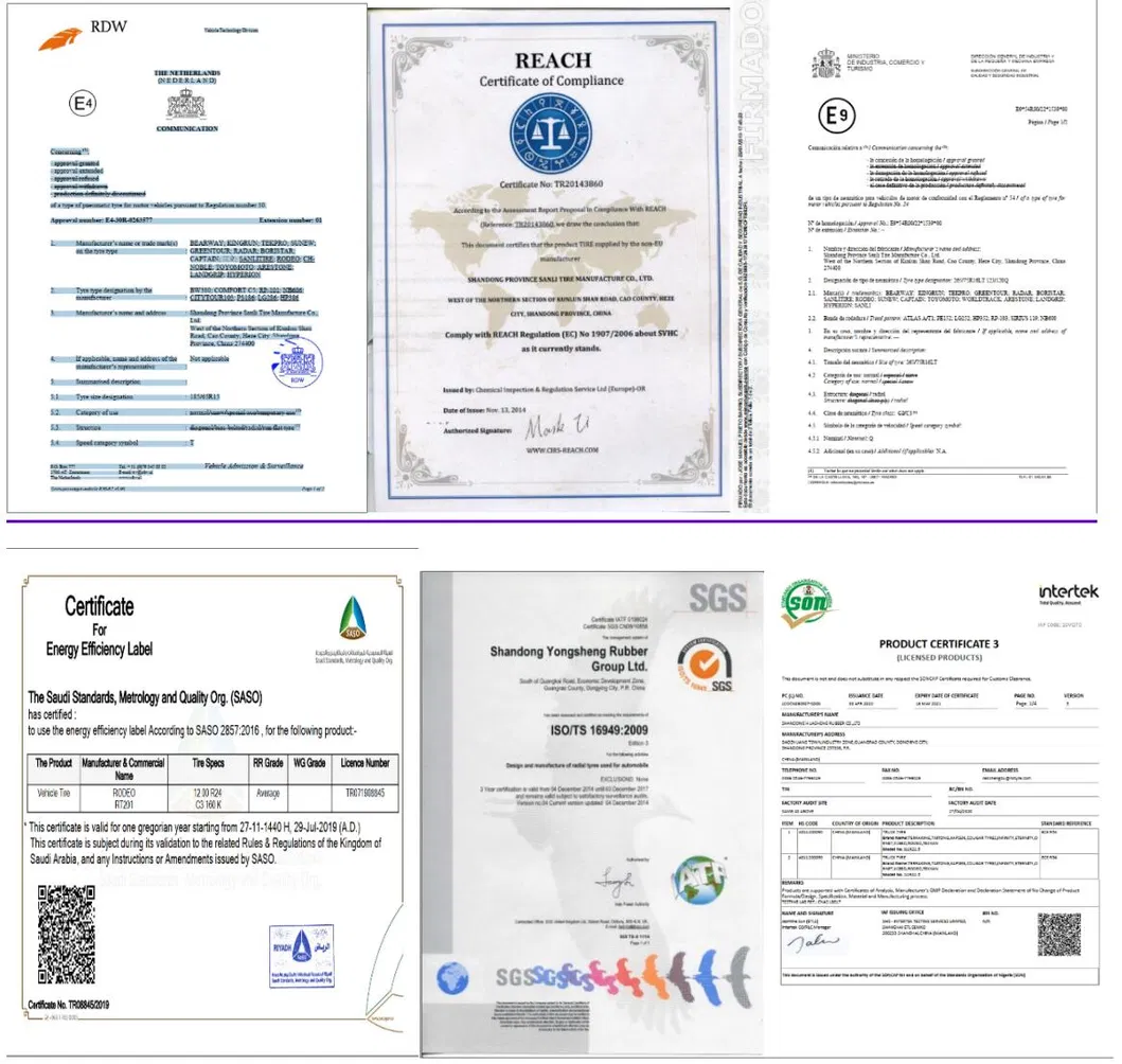 Quality Certificates