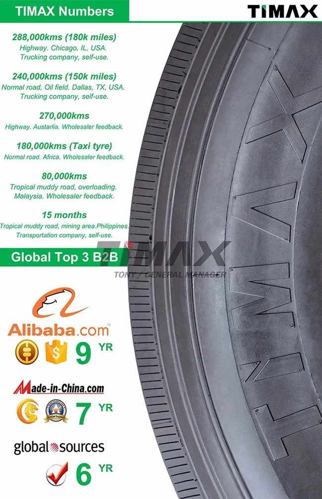 Passenger Car Tyre Timax