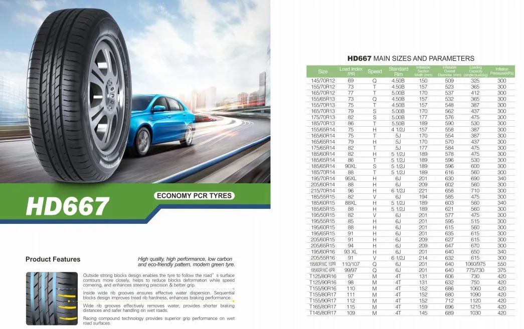 Available truck and bus tire sizes
