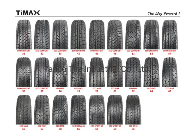 Tyre Sizes