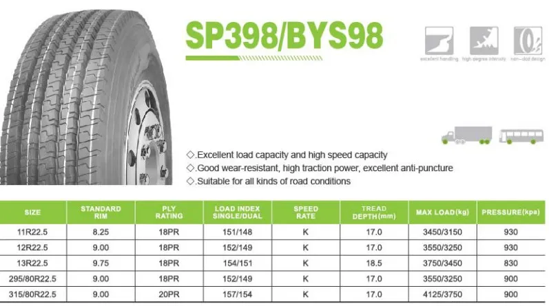 Tire Specification 1