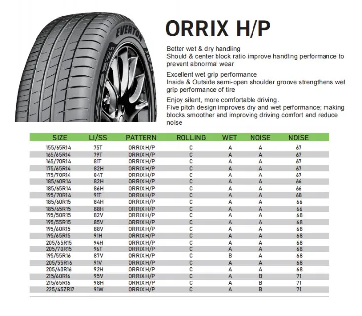 High Performance Summer Tire