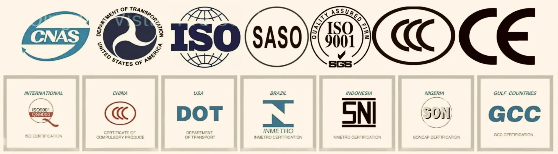 Certification standards
