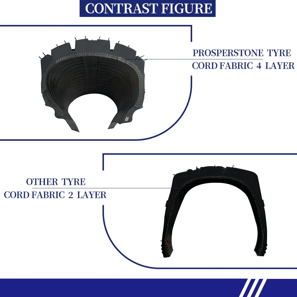 Motorcycle Tyre Detail 3