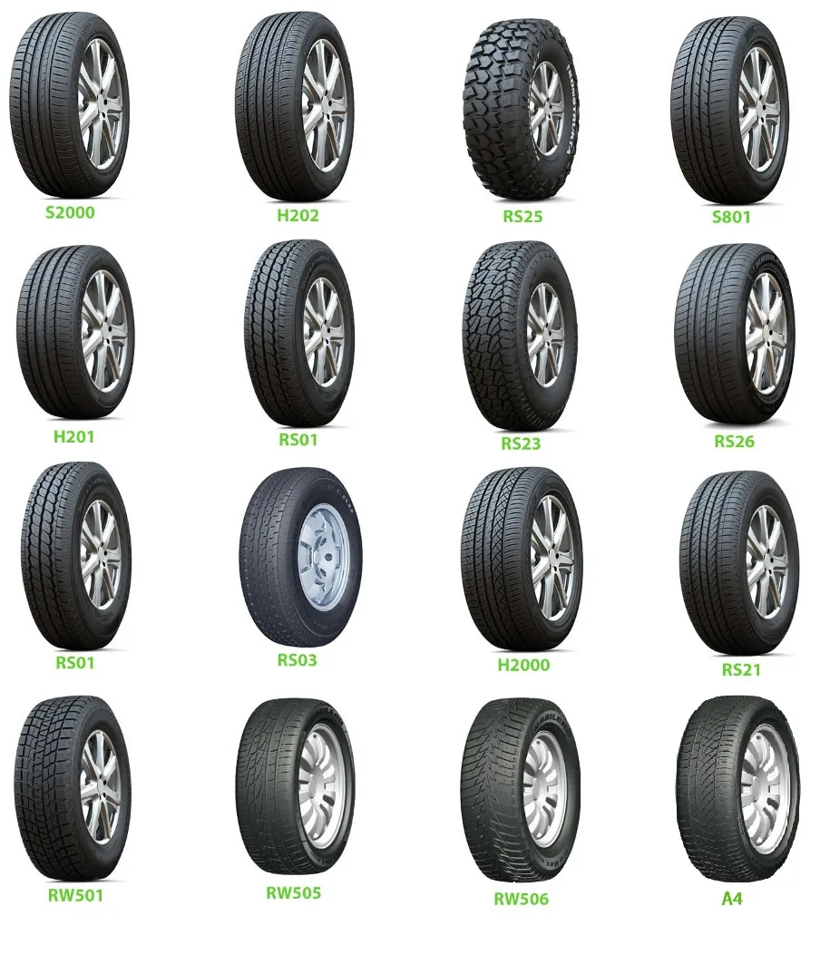 Tire Patterns