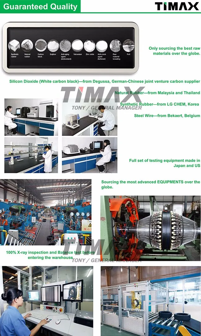Why Choose TIMAX
