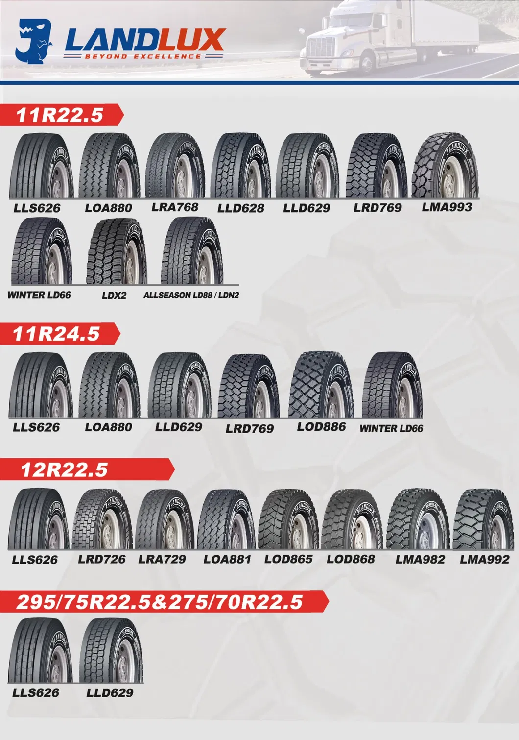 Related Tire Products