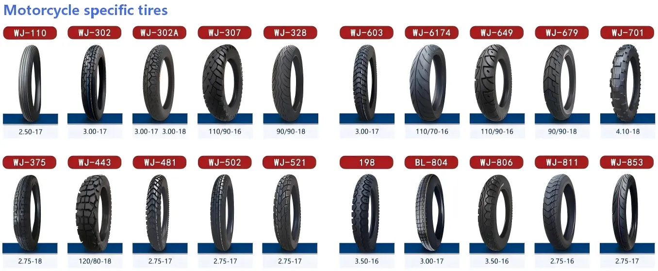 High Quality Tire Design