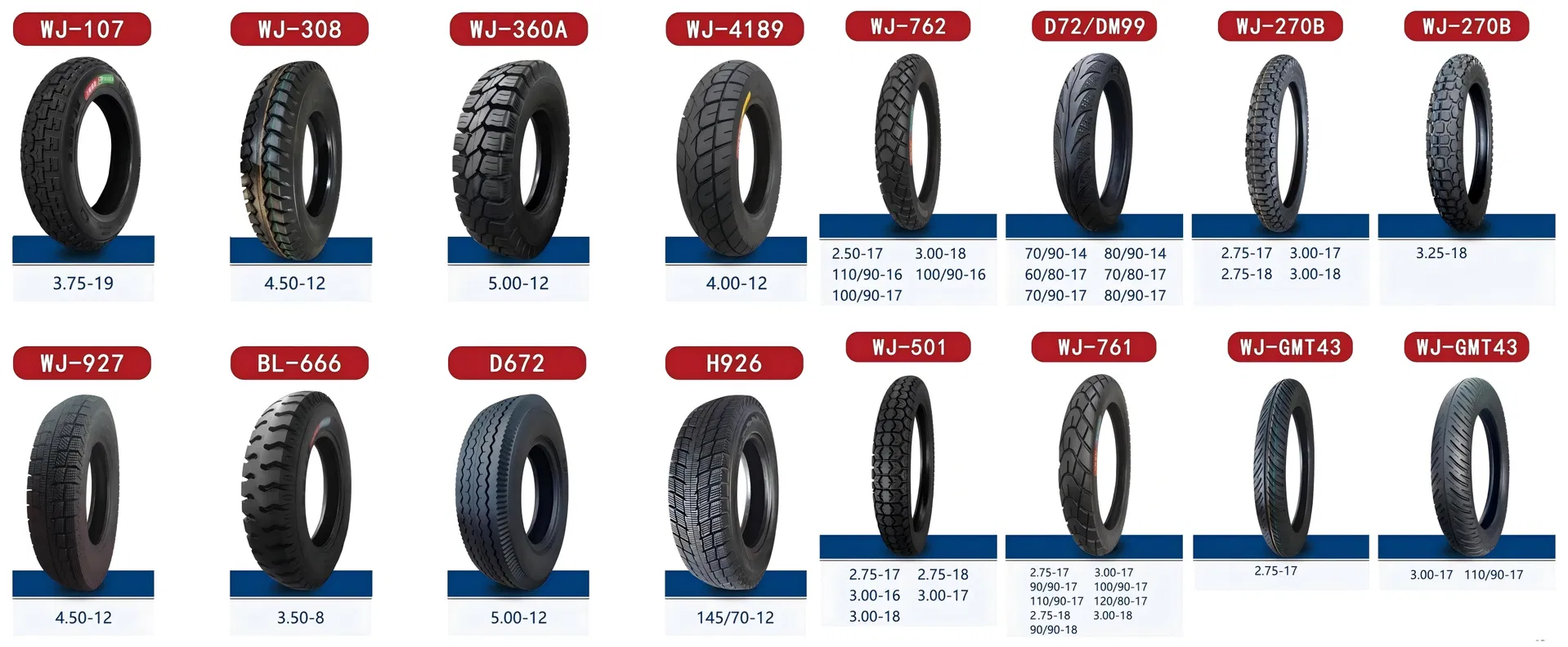 Tire Model Display
