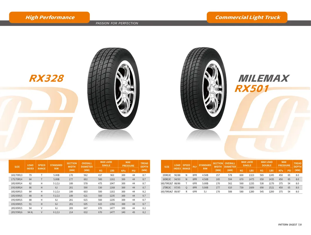 High Performance Tires