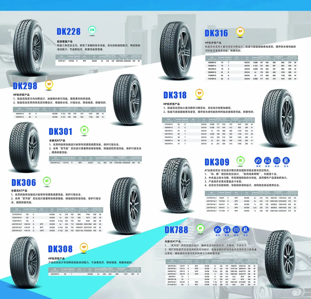 Tyre Pattern 2