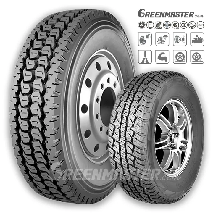 Tyre Model 2