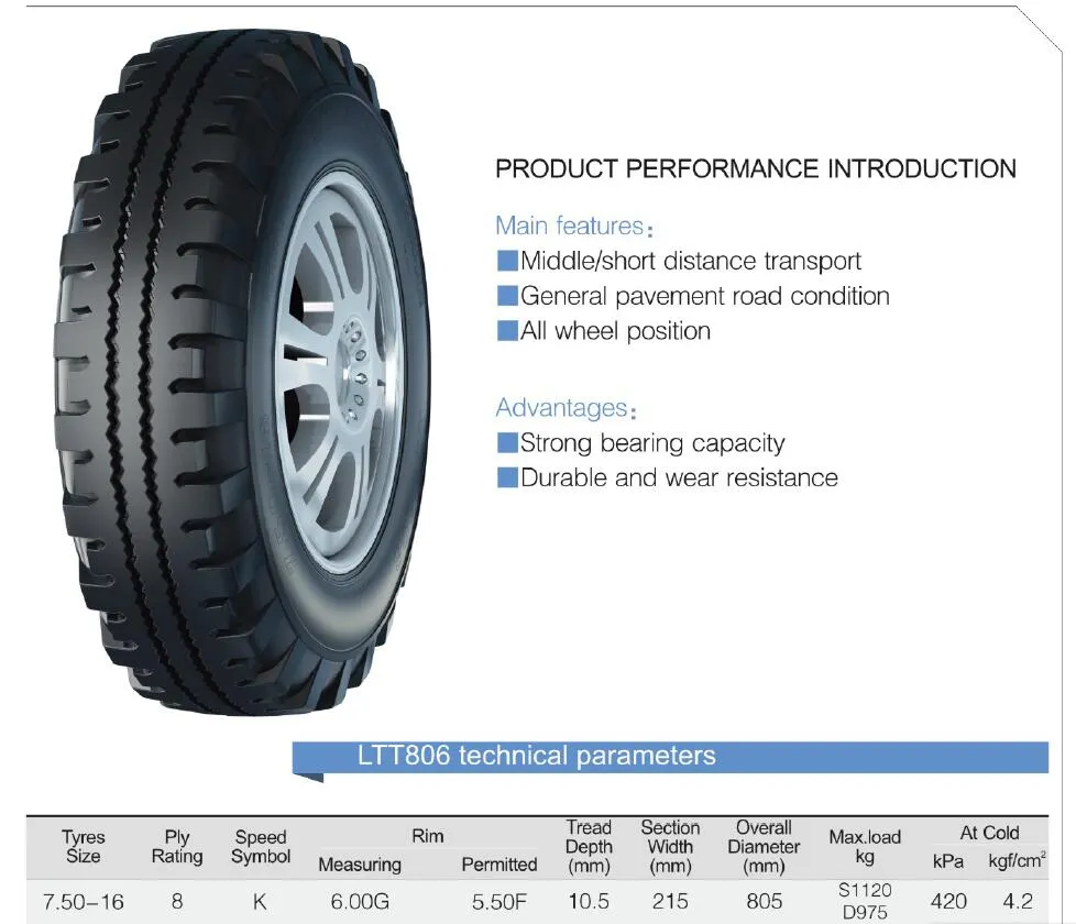 Tire Image 7