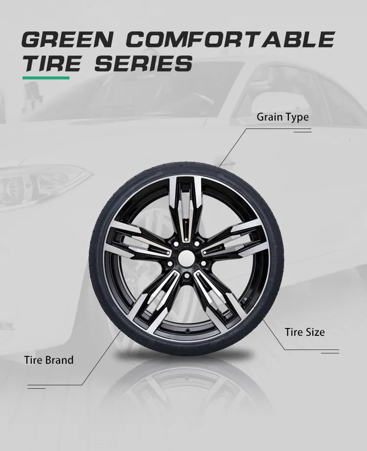 Tyre Performance 1