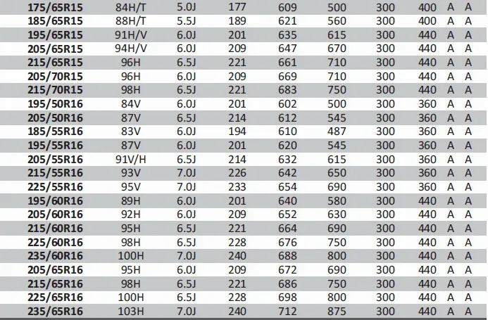 Tread Pattern Detail