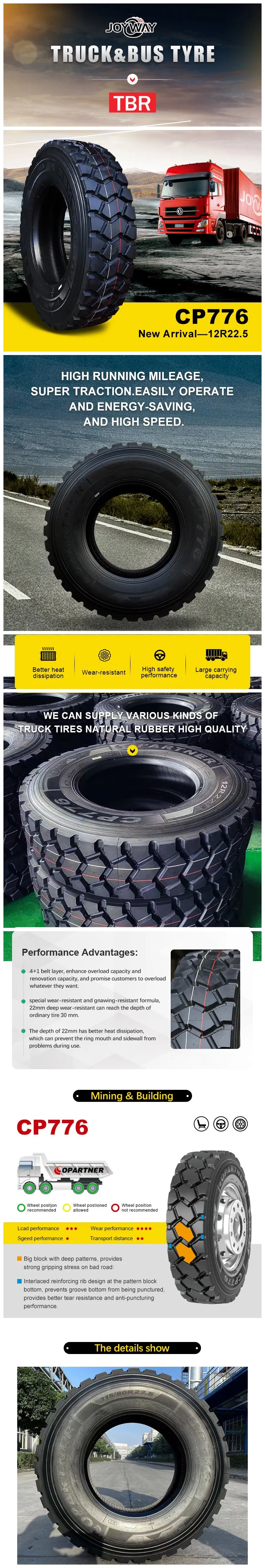 Radial Truck Tires Showcase