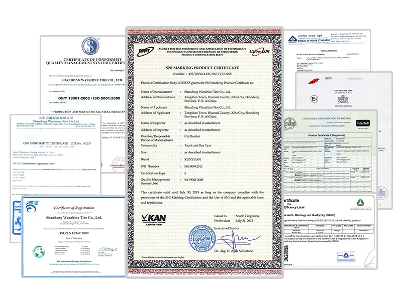 Certificates