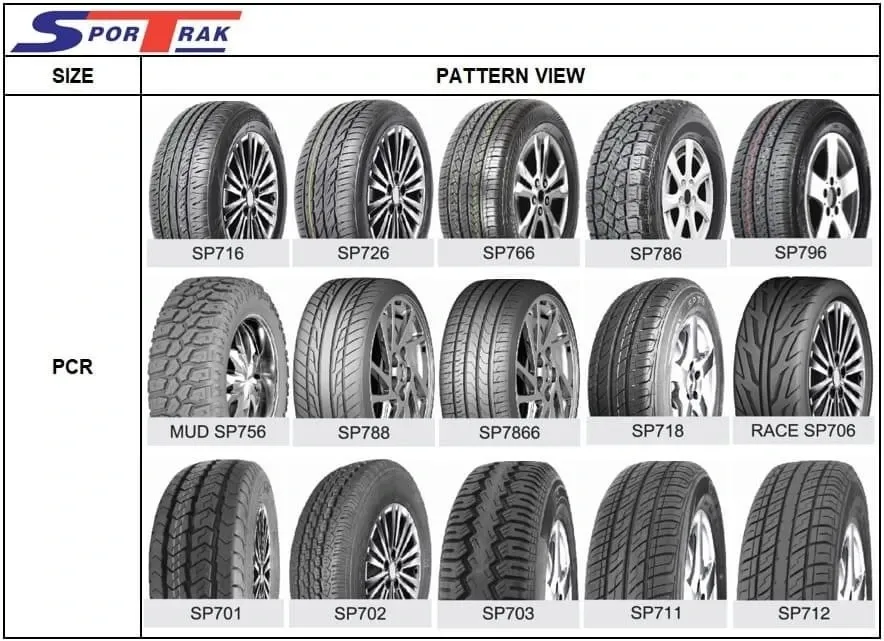 Tire Pattern 1