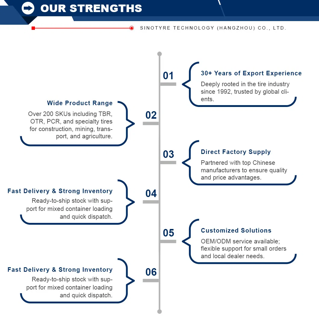 Heavy Duty Tire Display 8