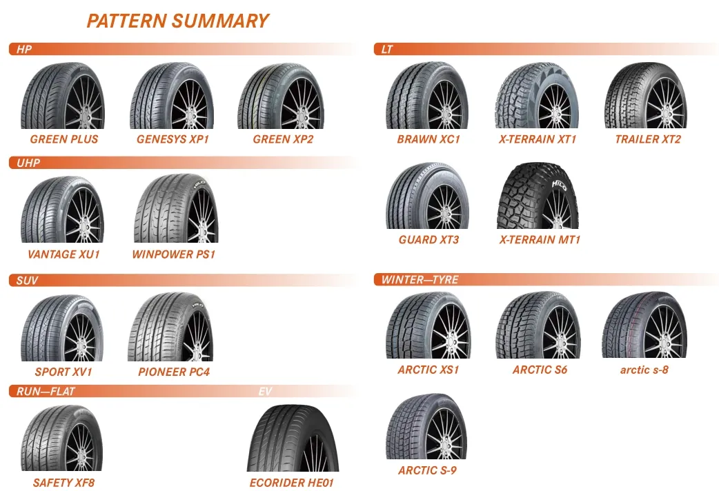 High Performance off-Road Tire