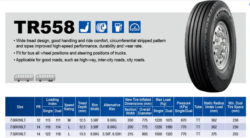 Triangle TBR Tyre Feature