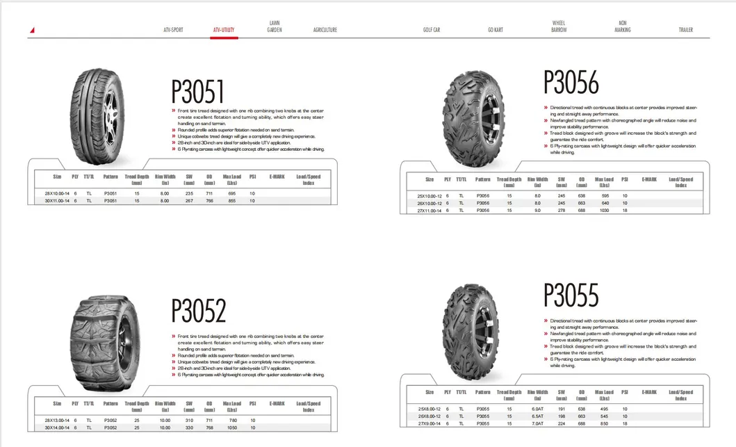 ATV Tire Model 6