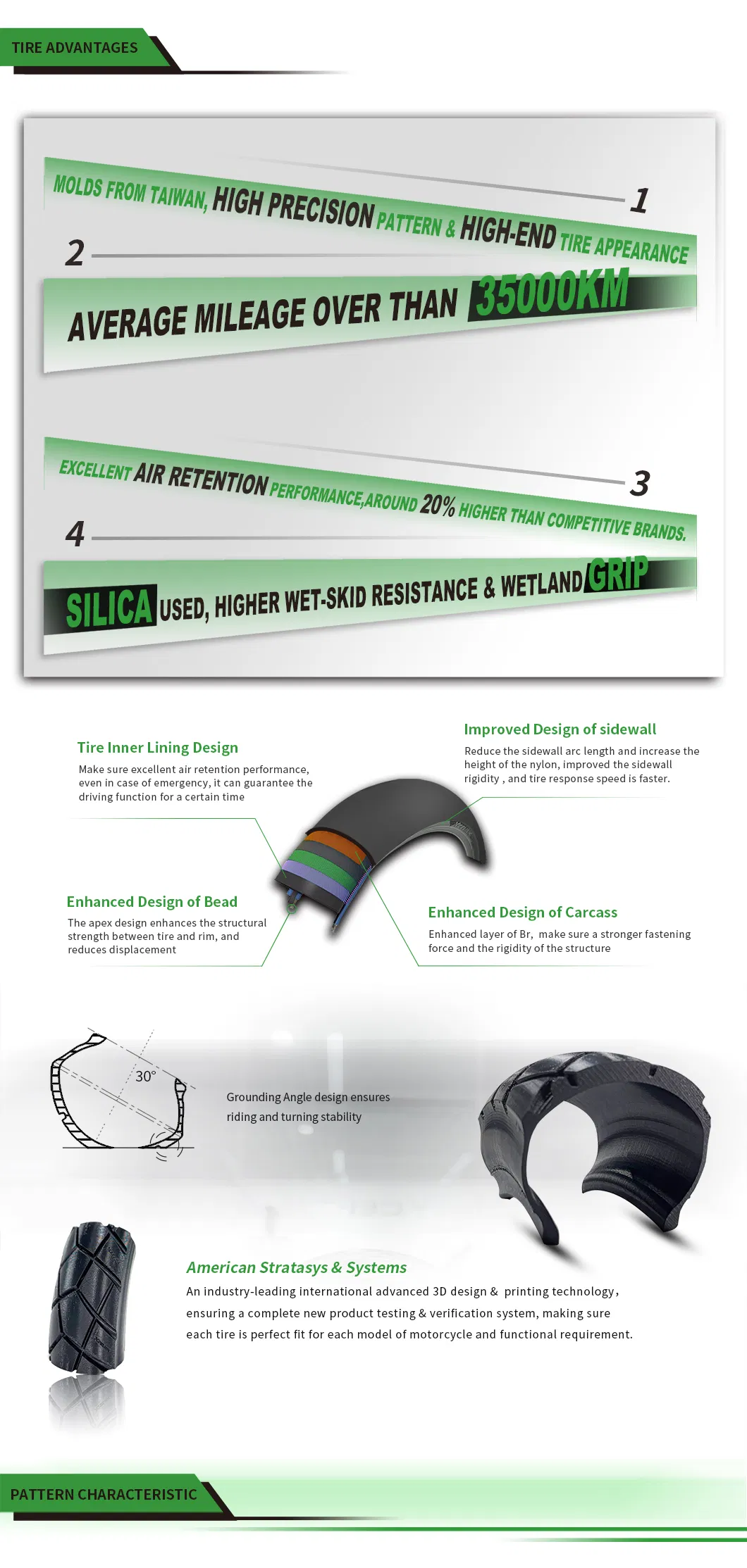 Product Specifications