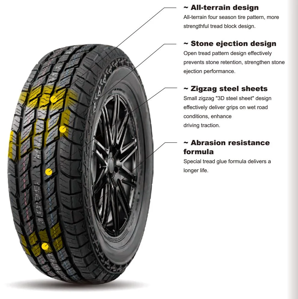 White Letter at Mt 4X4 SUV Tire off Road All Terrain Mud Terrain Tires M/T Gso ECE Por Grenlander Snow Winter Studdable Car Tyres Yusta Comforser Roadcruza