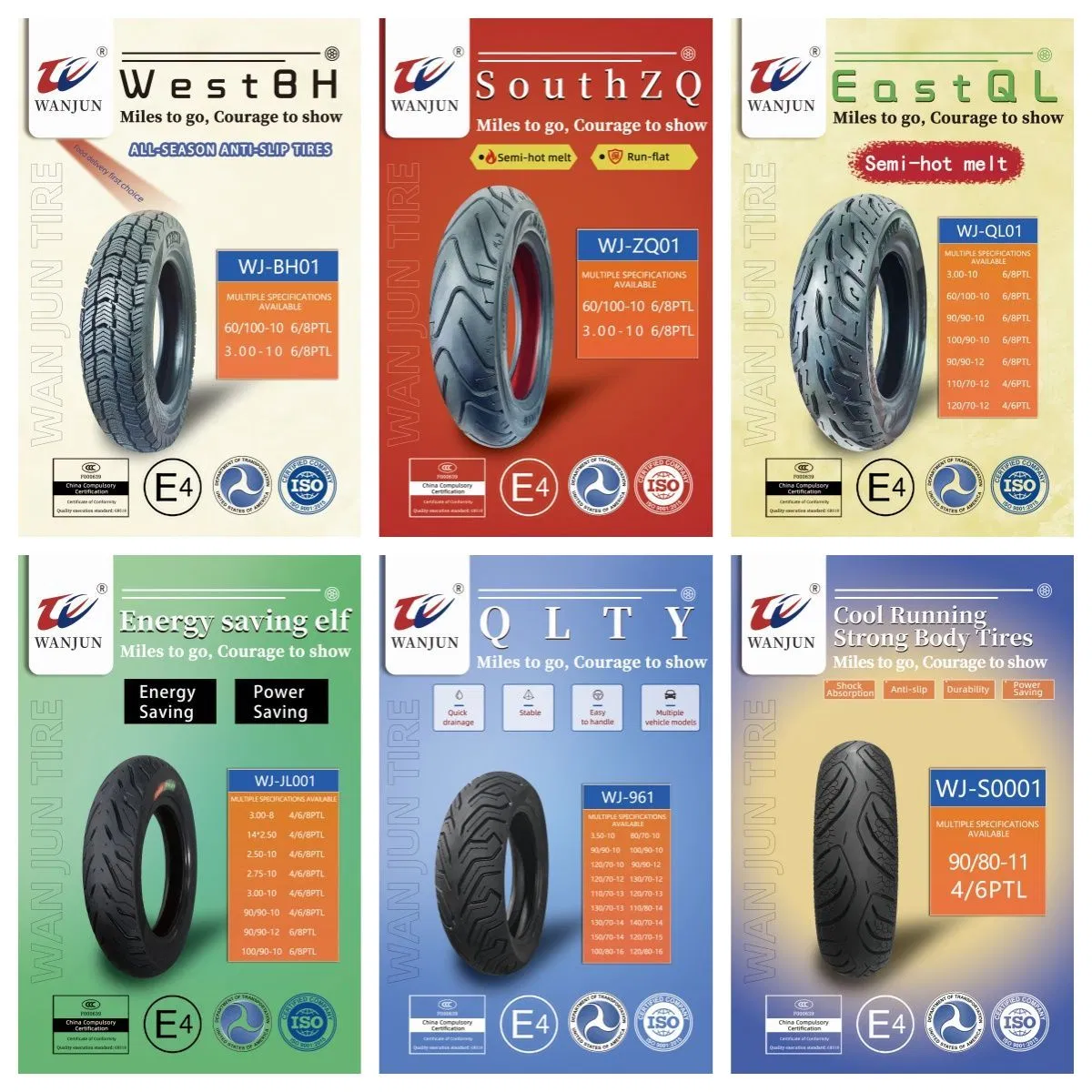 Tire Production Line