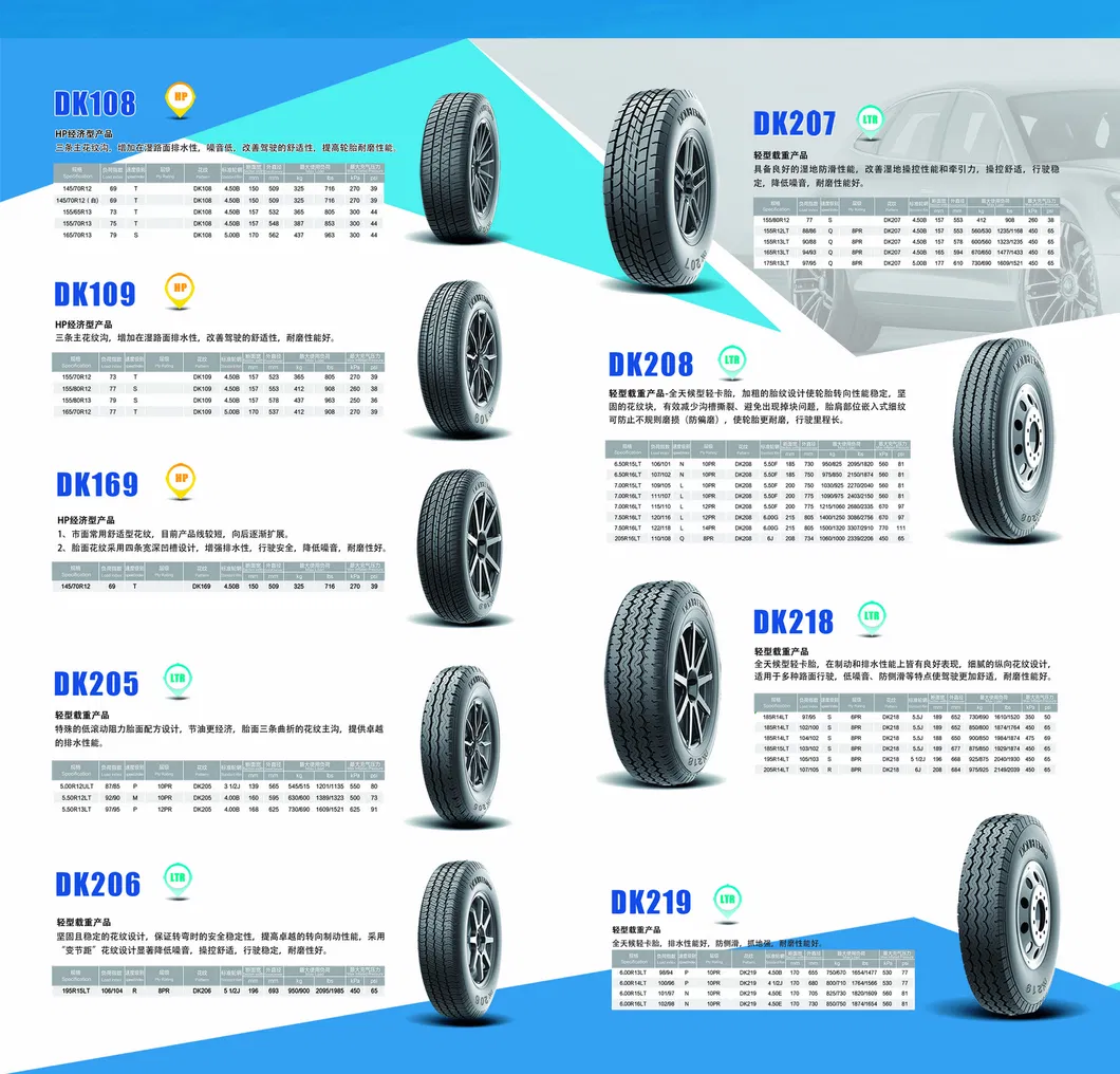 Tyre Pattern 1