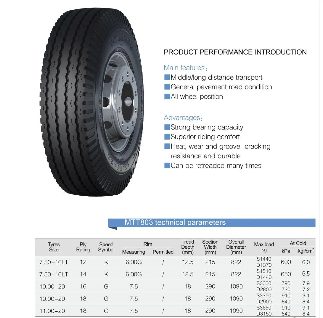 DOT Approved (11-22.5 10.00-20) Low Profile Semi-Radial Bias Tyre Popular in USA Market Without Anti-Duming Tax