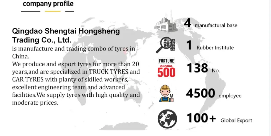 Ecosaver Tire Performance