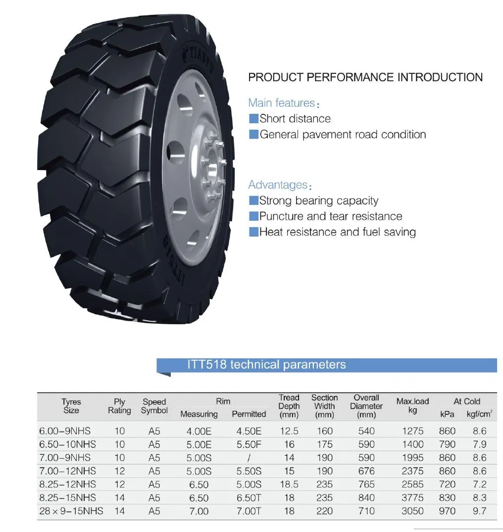 Tire Image 4