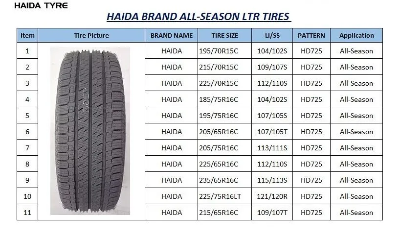 High Performance Summer Tire