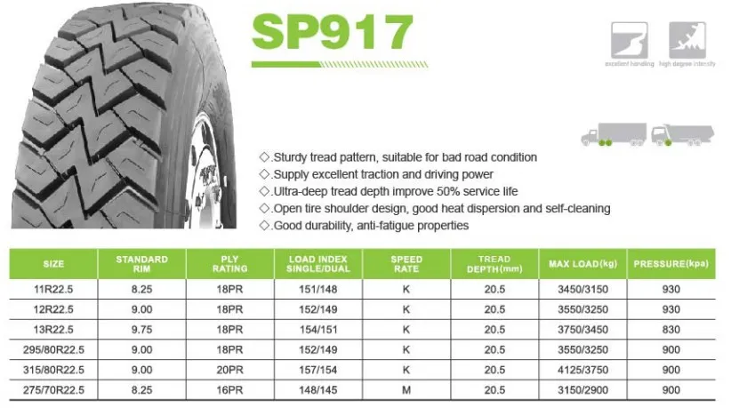 Tire Specification 3