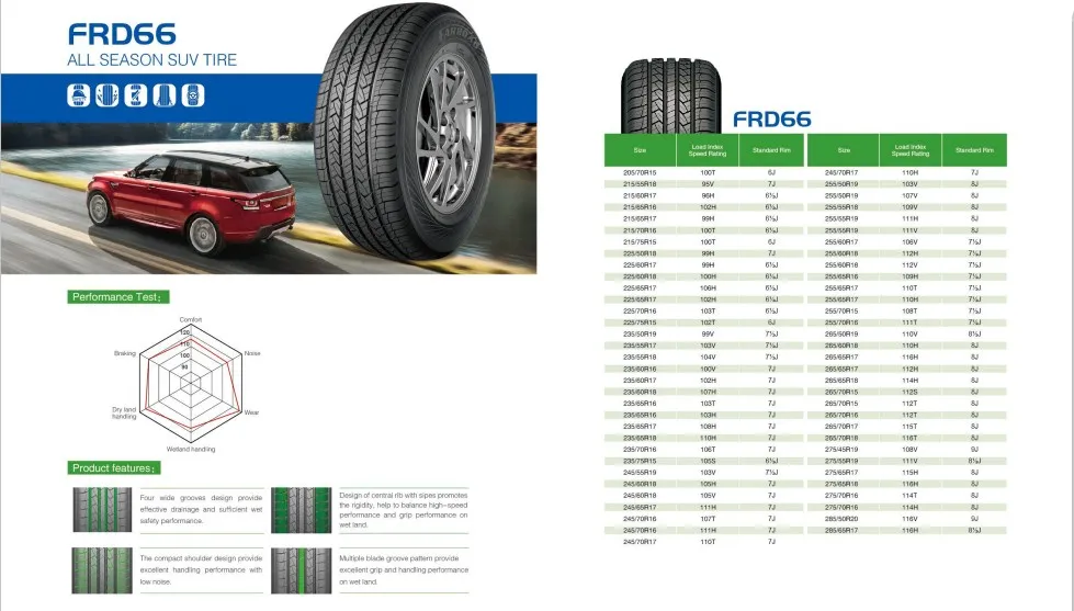 Radial Tires