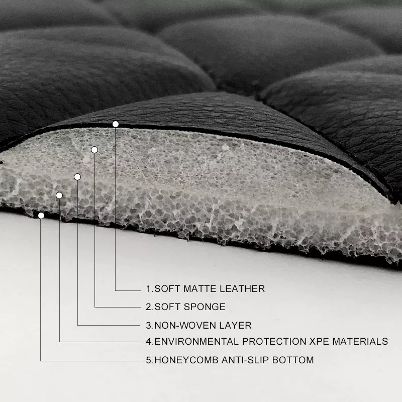 Alfombrillas de piso de cuero PVC impermeable premium 5D para Toyota Honda BMW