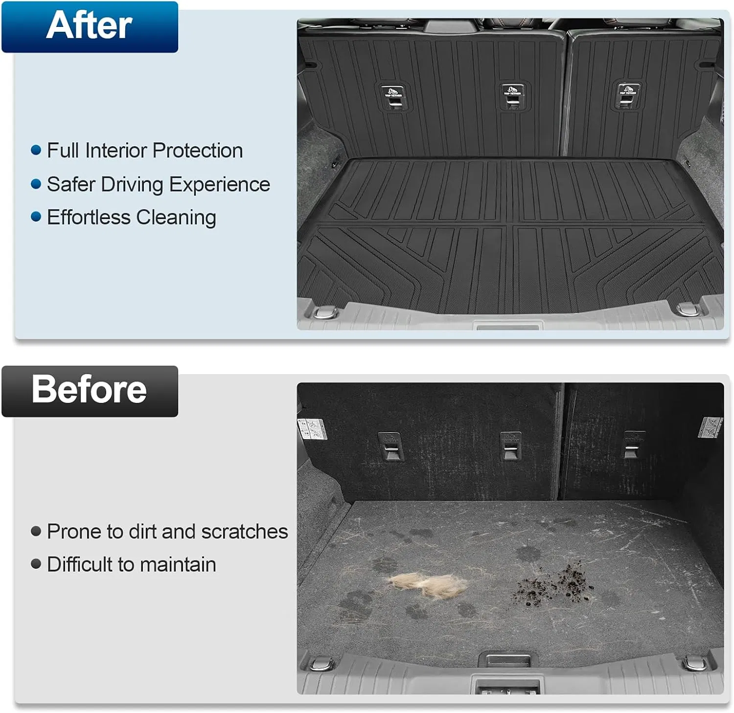 Alfombrillas de coche de TPE ecológicas y no tóxicas para Ford Edge